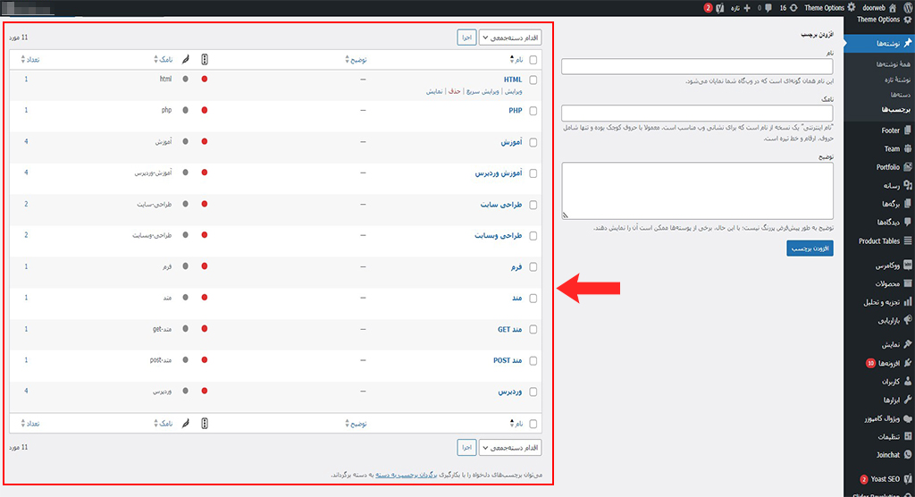 فهرست برچسب ها در وردپرس